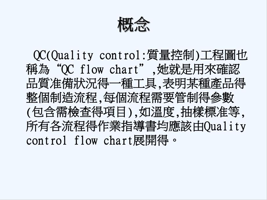 QC工程图讲解.pptx_第2页