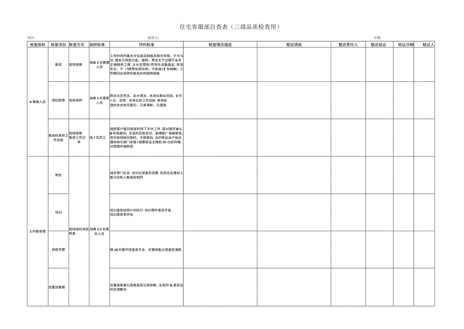 住宅部门自检表（三级）.docx_第1页