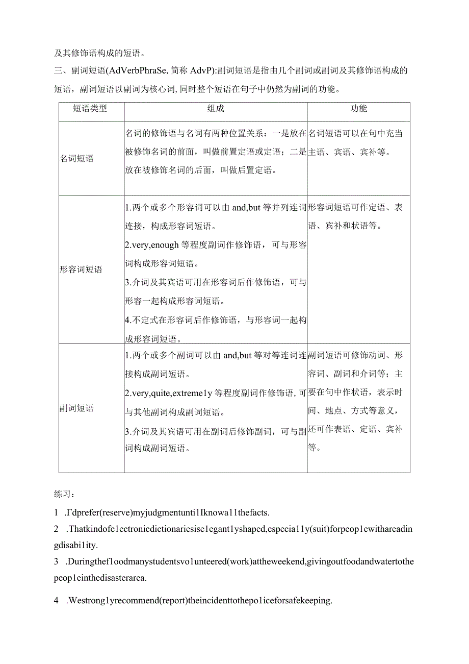 人教版（2019）必修第一册Unit 1 Teenage Life语期末复习敲重点学案（含答案）.docx_第2页