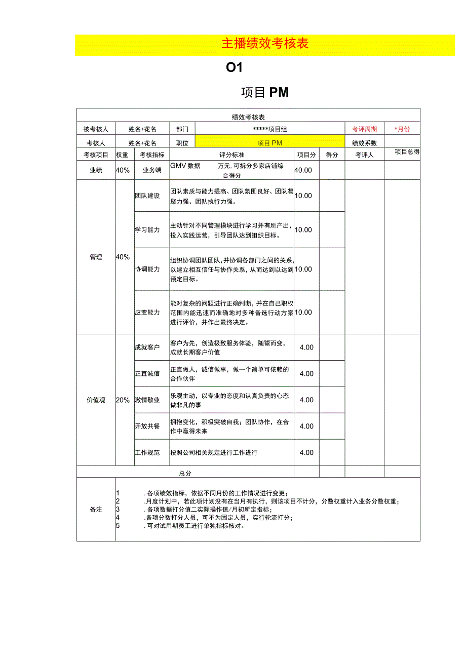 主播绩效考核表.docx_第1页