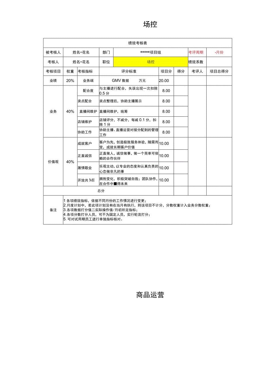 主播绩效考核表.docx_第3页