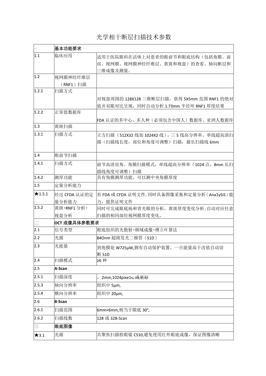 光学相干断层扫描技术参数.docx_第1页