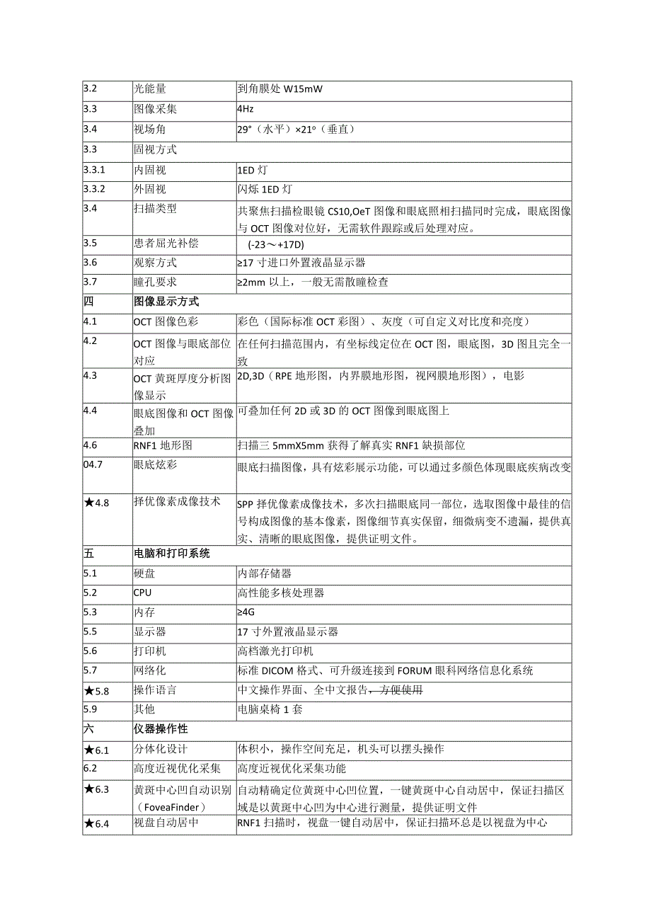 光学相干断层扫描技术参数.docx_第2页