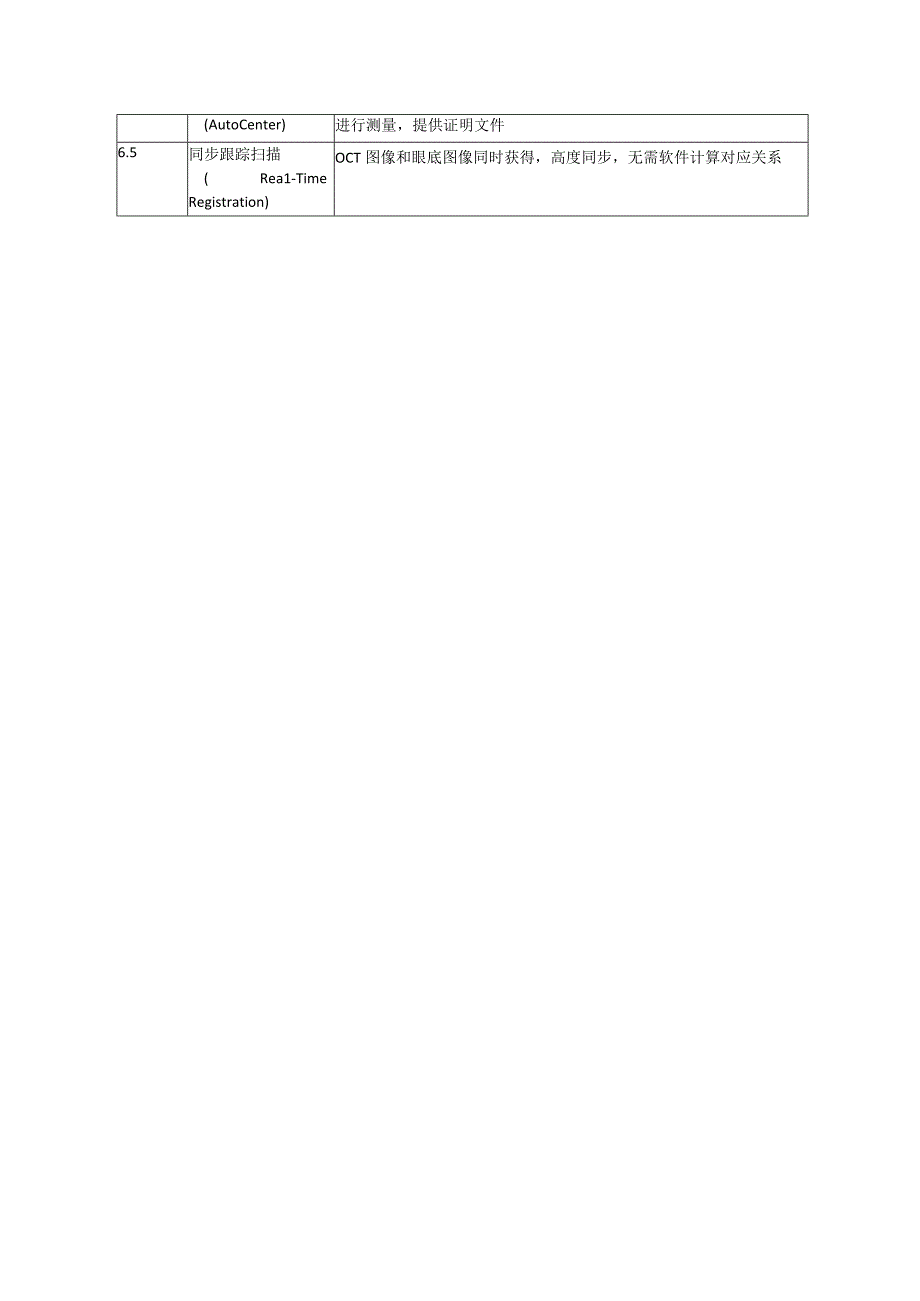 光学相干断层扫描技术参数.docx_第3页