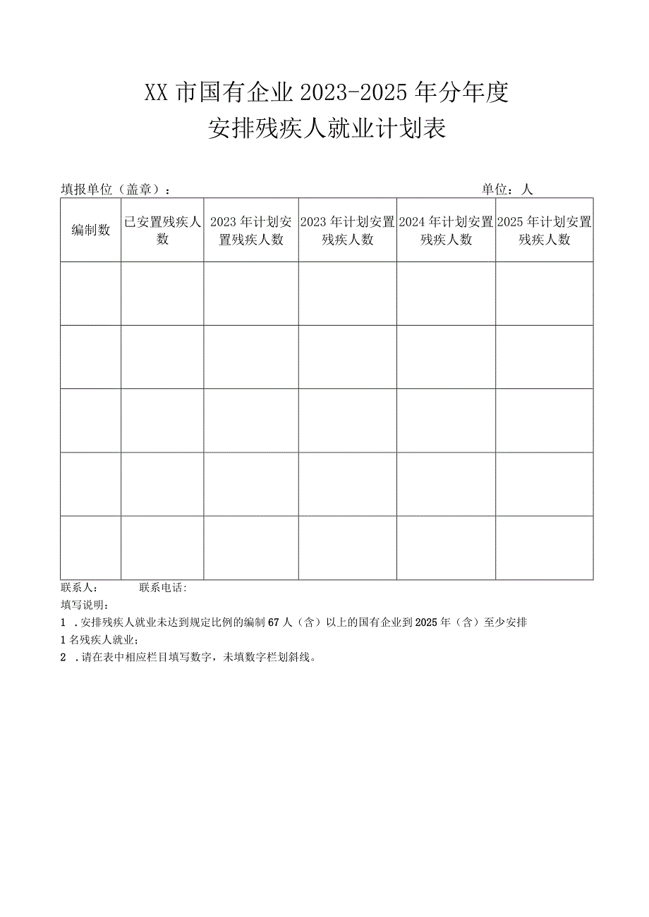 XX市国有企业2022-2025年分年度安排残疾人就业计划表.docx_第1页