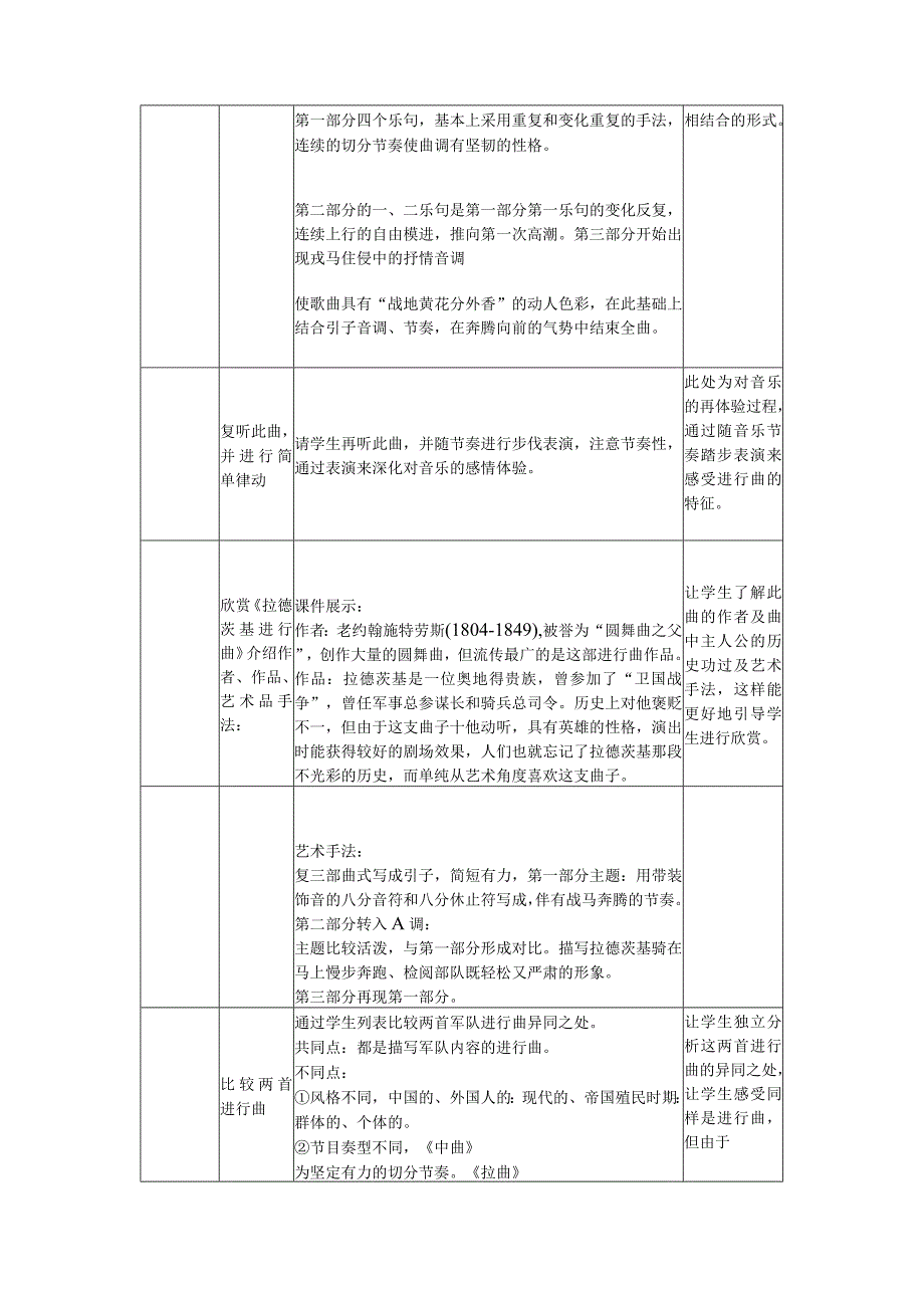 《行进中的歌》教学设计.docx_第3页