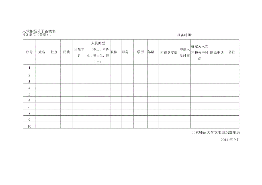 入党积极分子备案表.docx_第1页