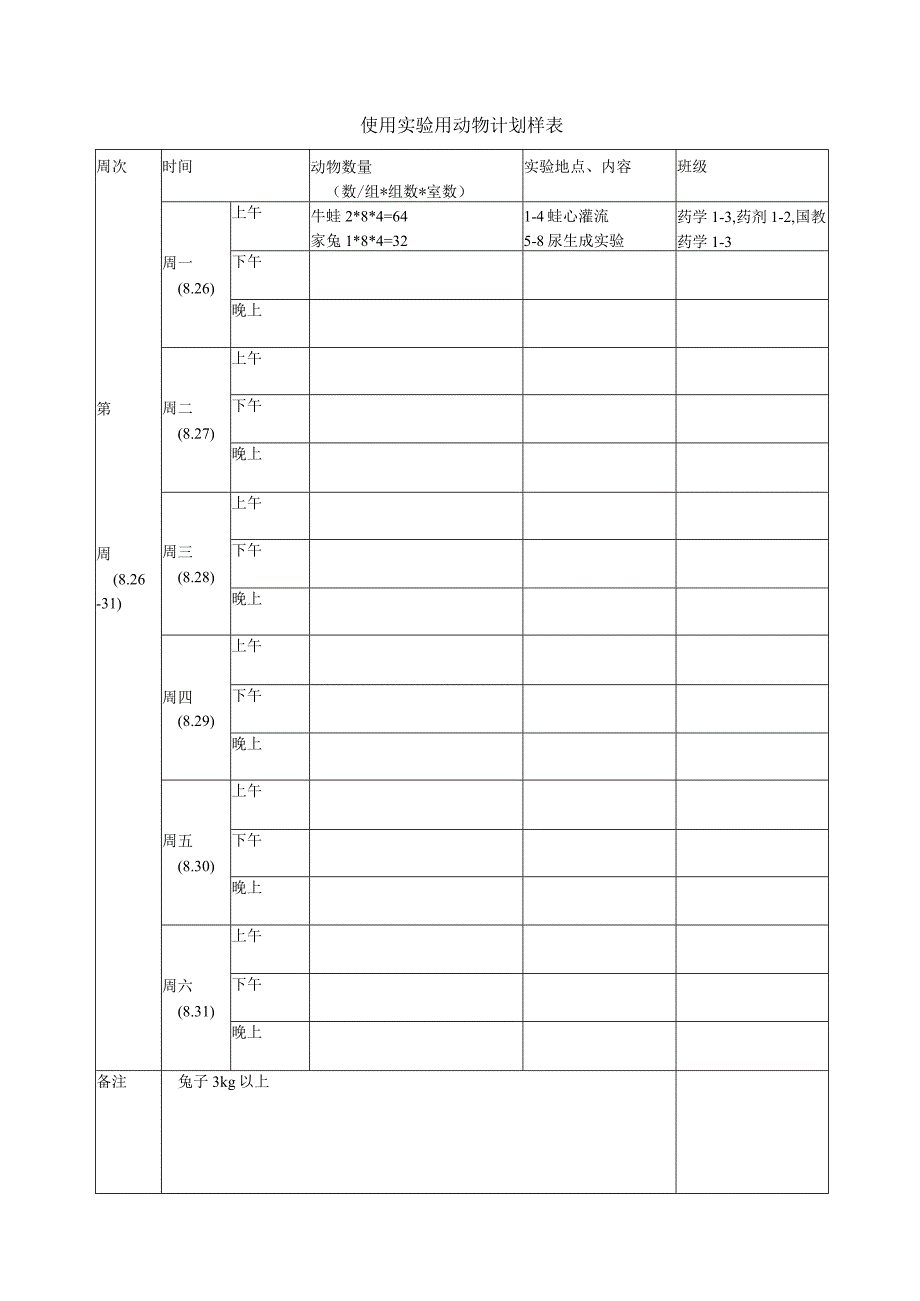 使用实验用动物计划样表.docx_第1页