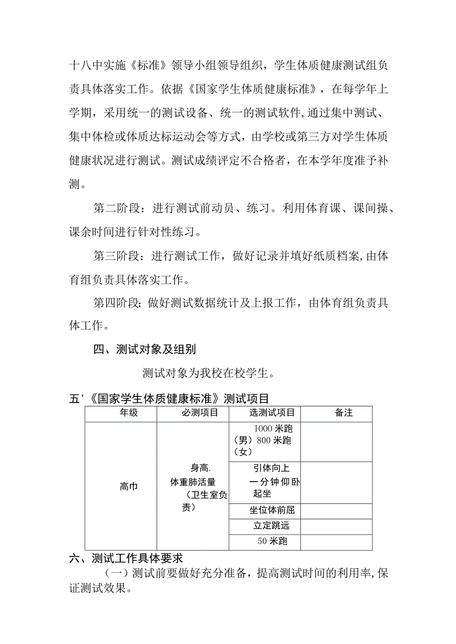 中学2024年体质监测实施方案.docx_第2页