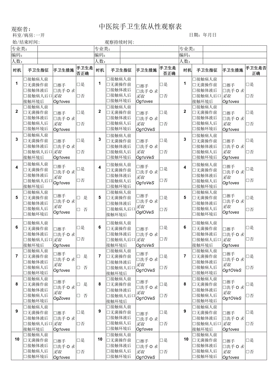 中医院手卫生依从性观察表.docx_第1页