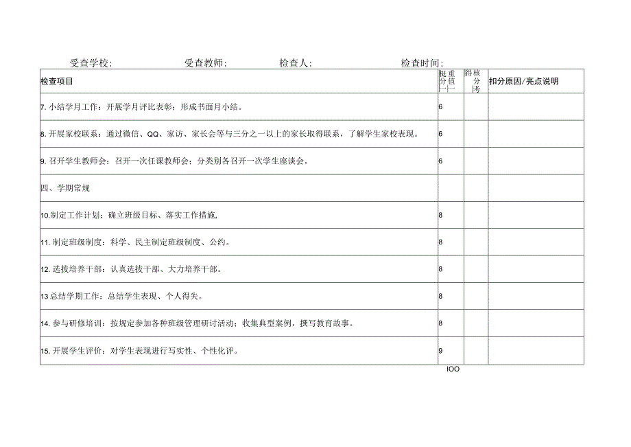 中小学班主任工作常规.docx_第2页