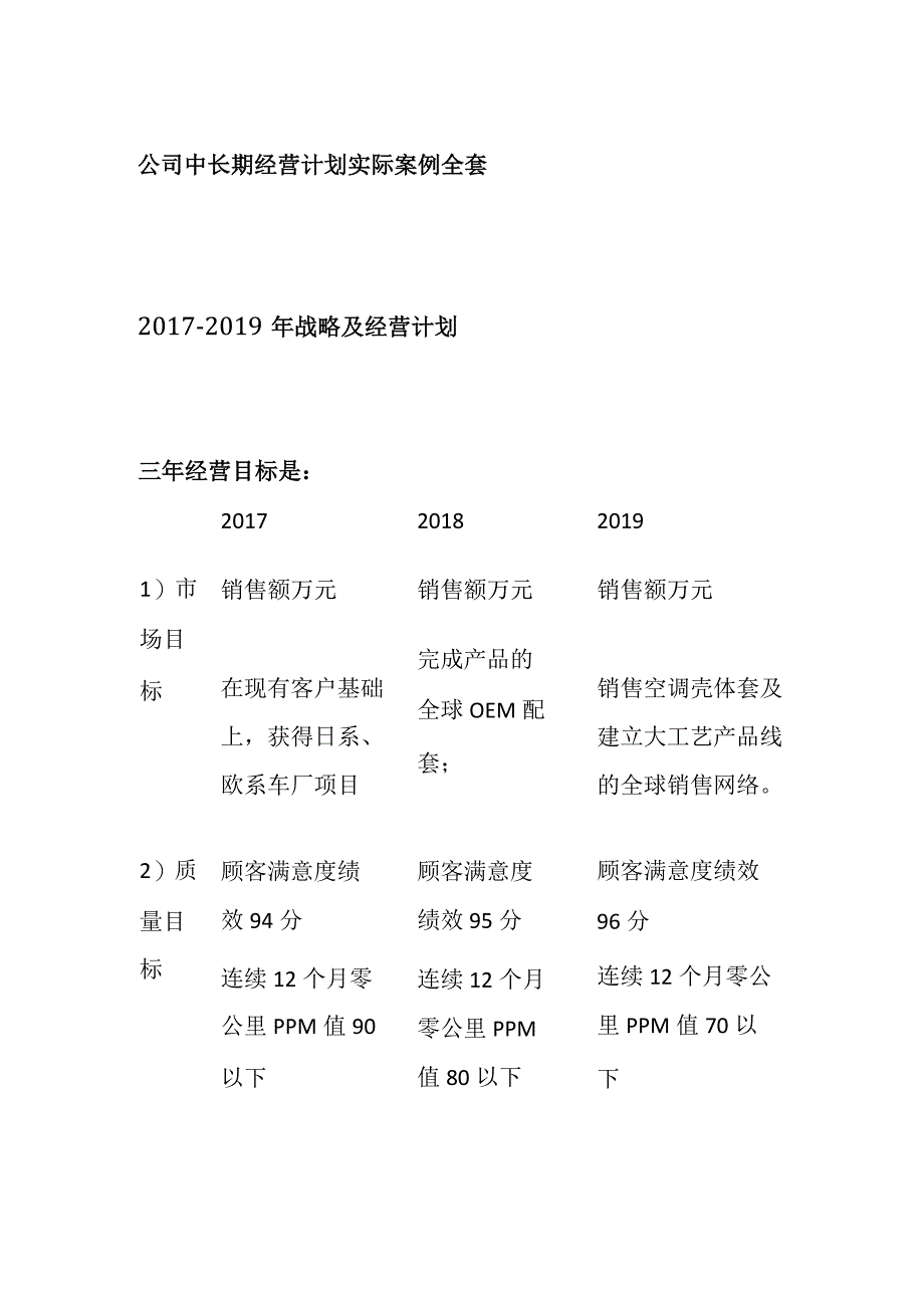 公司中长期经营计划实际案例全套.docx_第1页