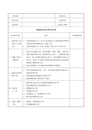 危险性较大的分部分项工程清单.docx