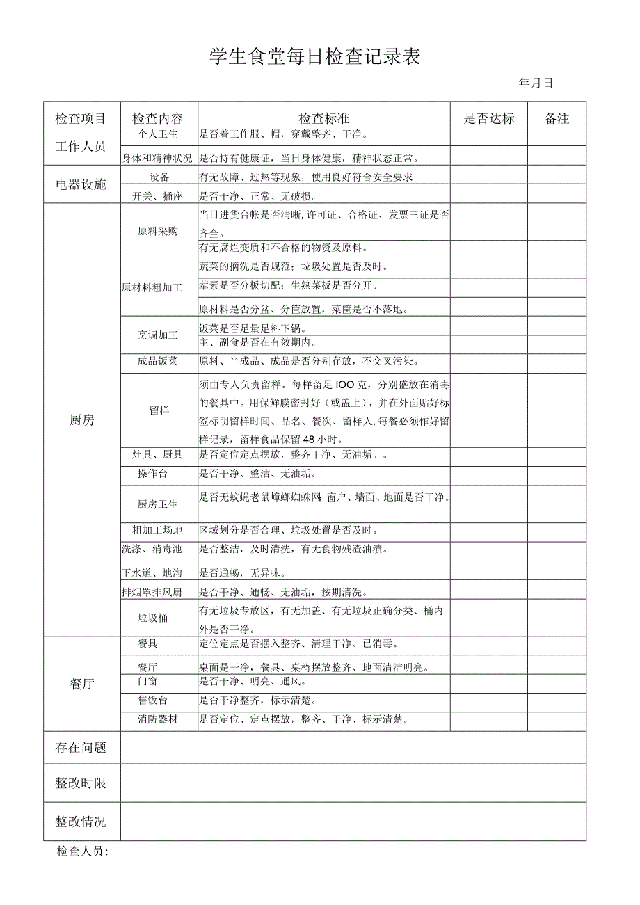 学生食堂每日检查记录表.docx_第1页