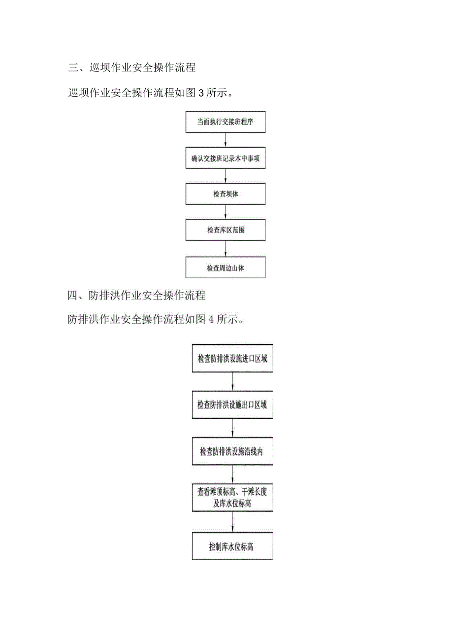 尾矿库作业岗位操作流程图.docx_第3页