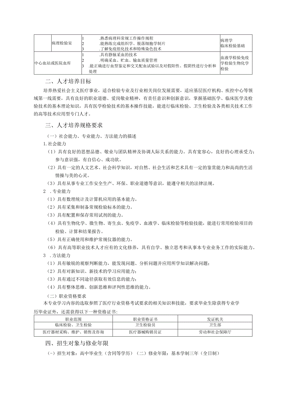 医学检验技术专业人才培养方案.docx_第2页