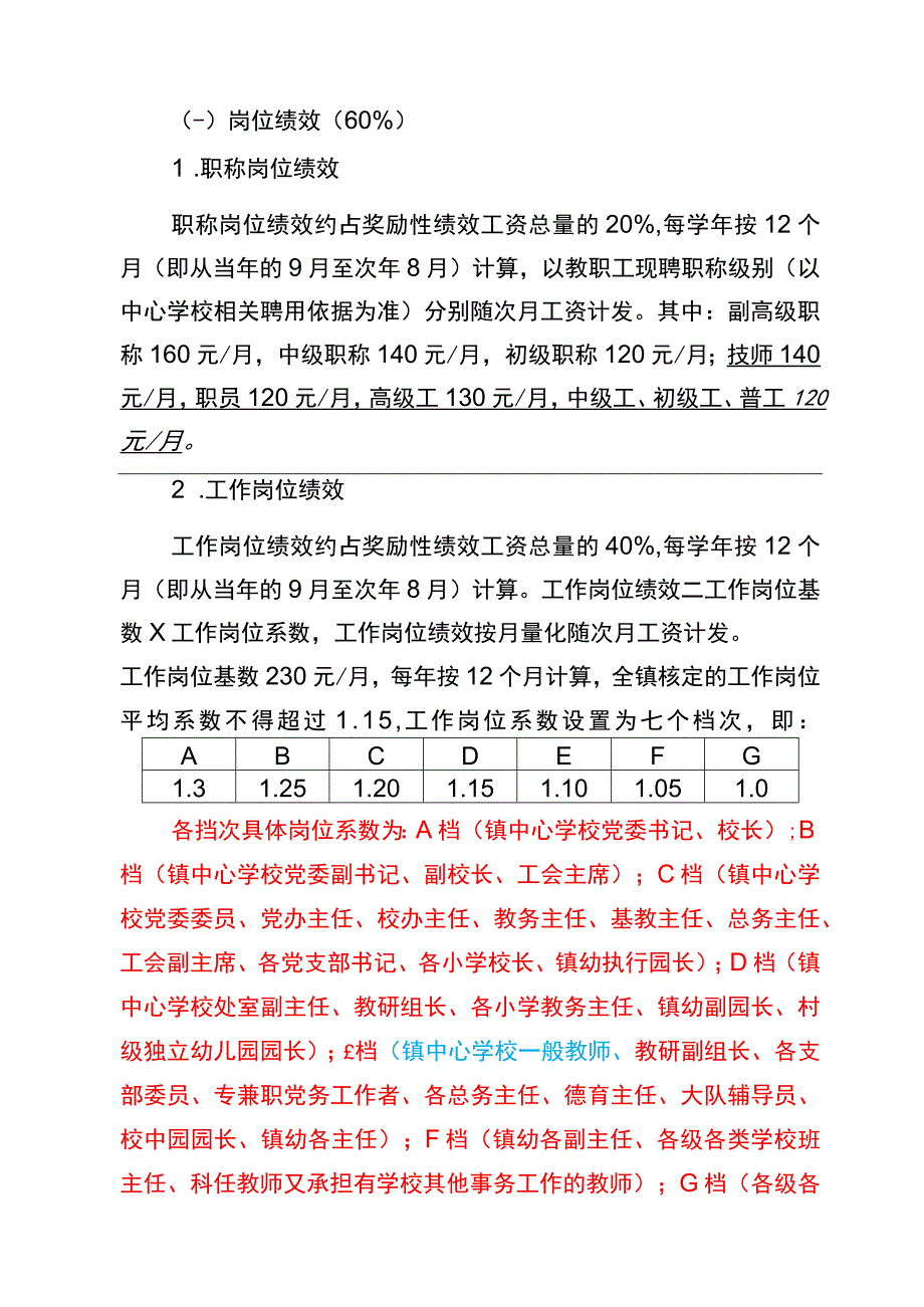 大磊镇学校教职工奖励性绩效工资分配实施方案.docx_第3页