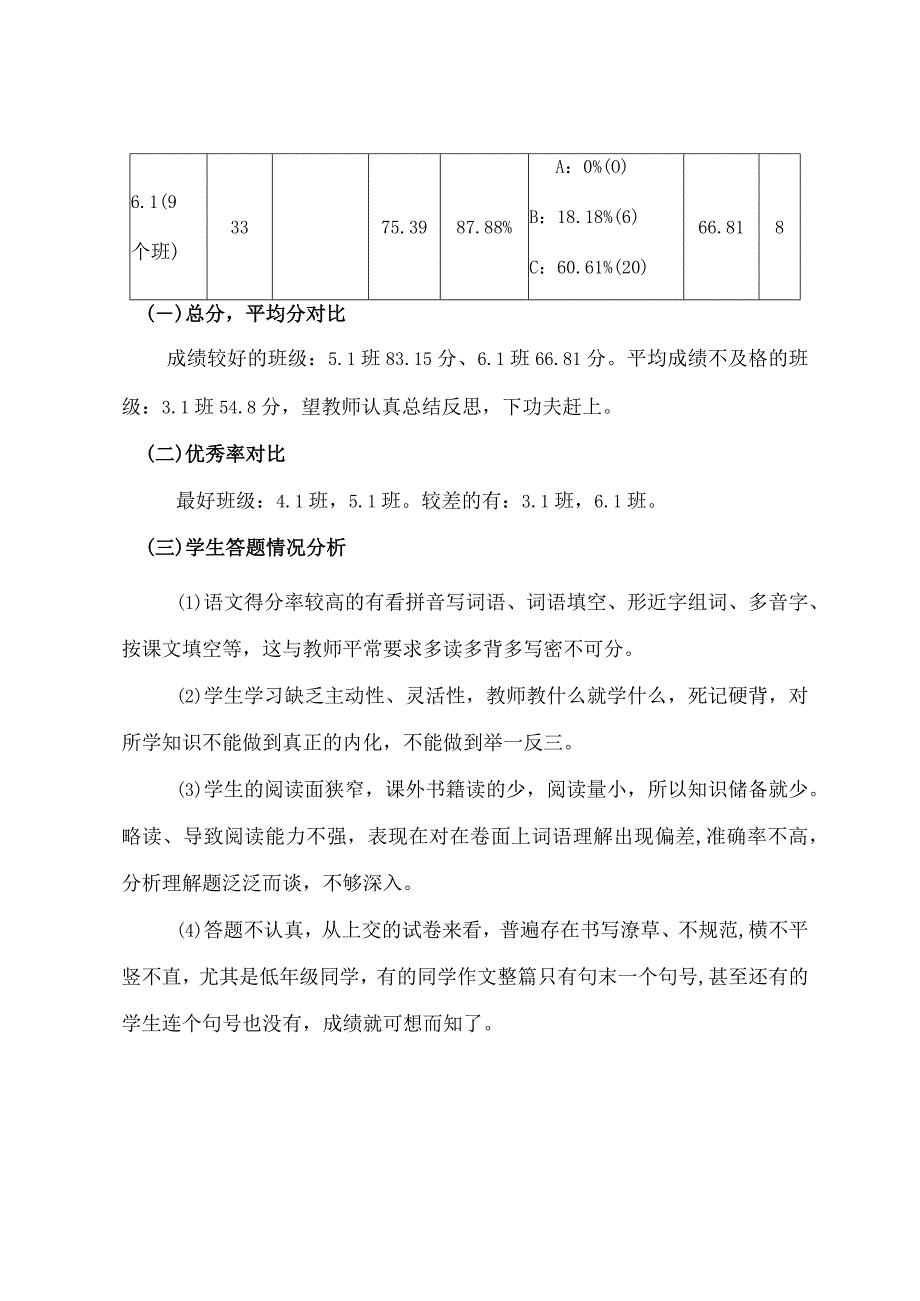 双桥小学2023年秋季学期学情调研教学质量分析报告.docx_第3页