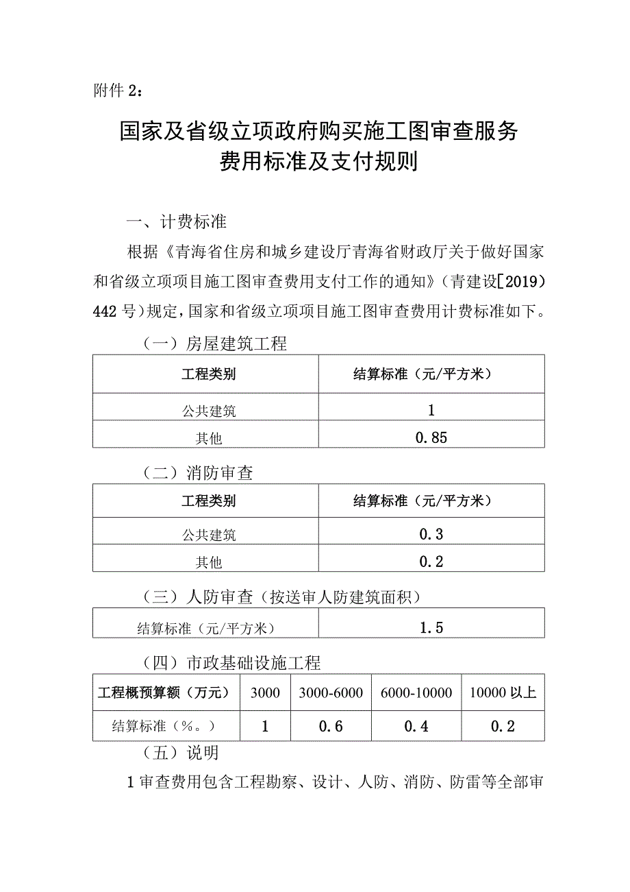 国家及省级立项政府购买施工图审查服务费用标准及支付规则.docx_第1页