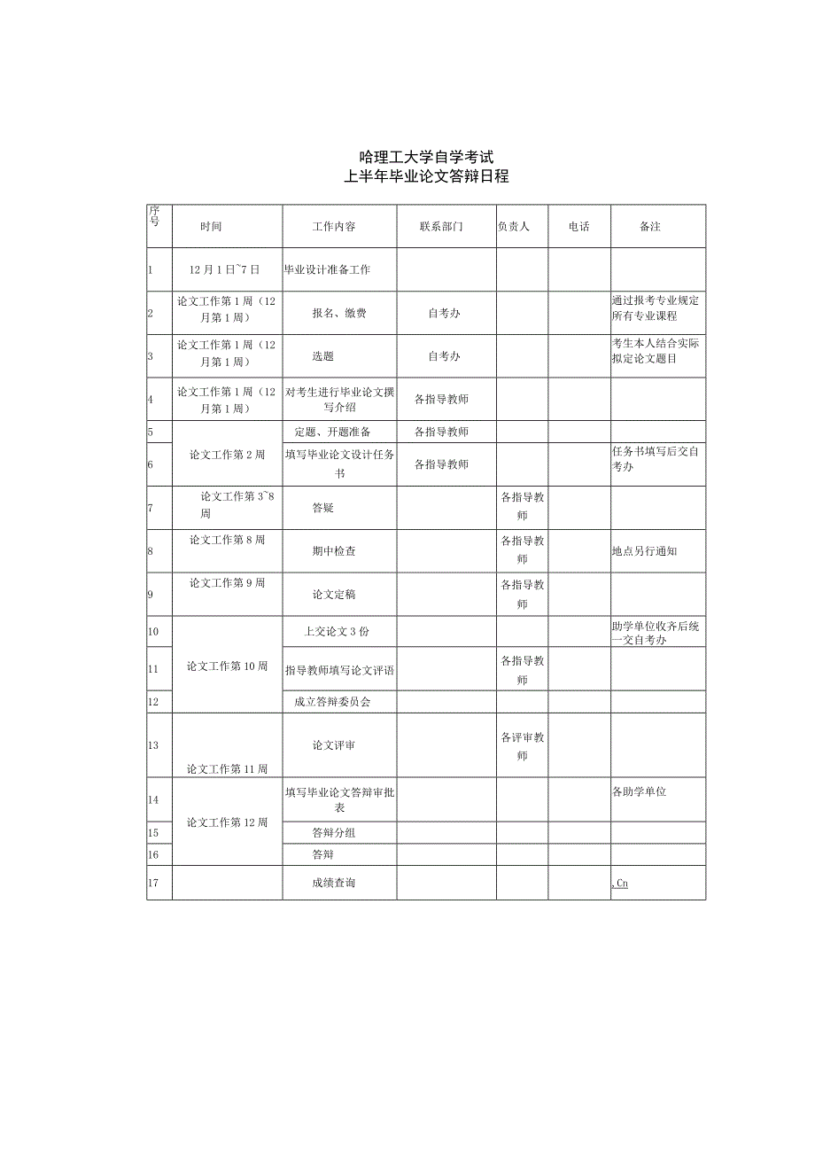 哈理工大学自学考试上半年毕业论文答辩日程.docx_第1页