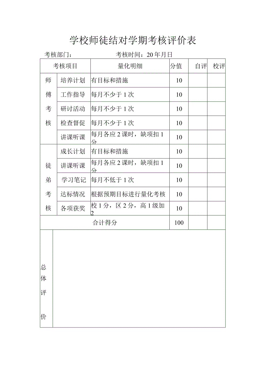 学校师徒结对学期考核评价表.docx_第1页