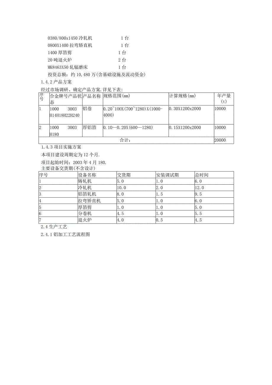 商业资料：万吨铝加工项目方案.docx_第2页