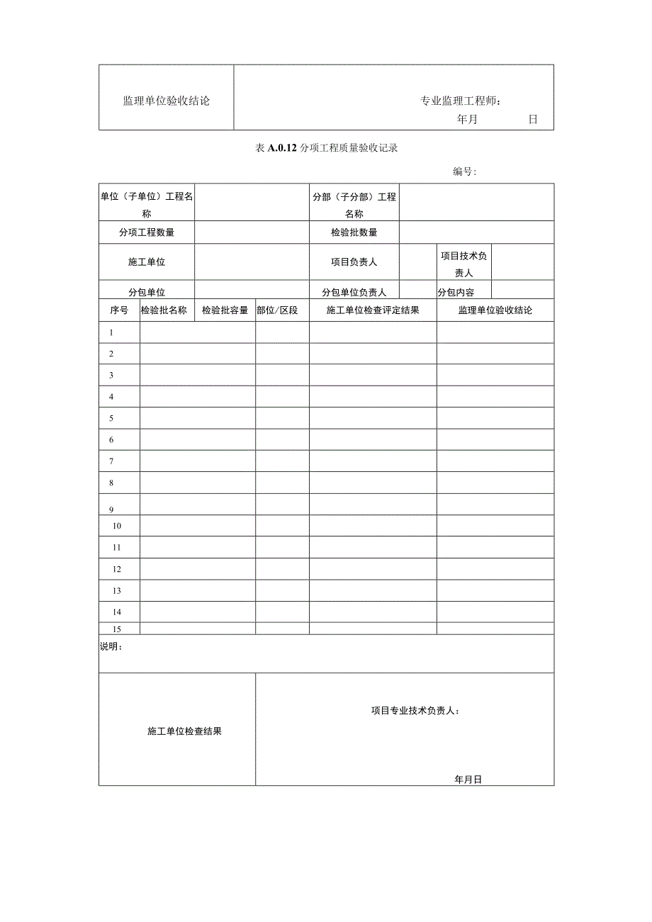 四川省海绵城市建设工程施工检验批、分项、分部、单位工程质量验收记录、透水路面效果检测方法、运行调试记录单.docx_第2页