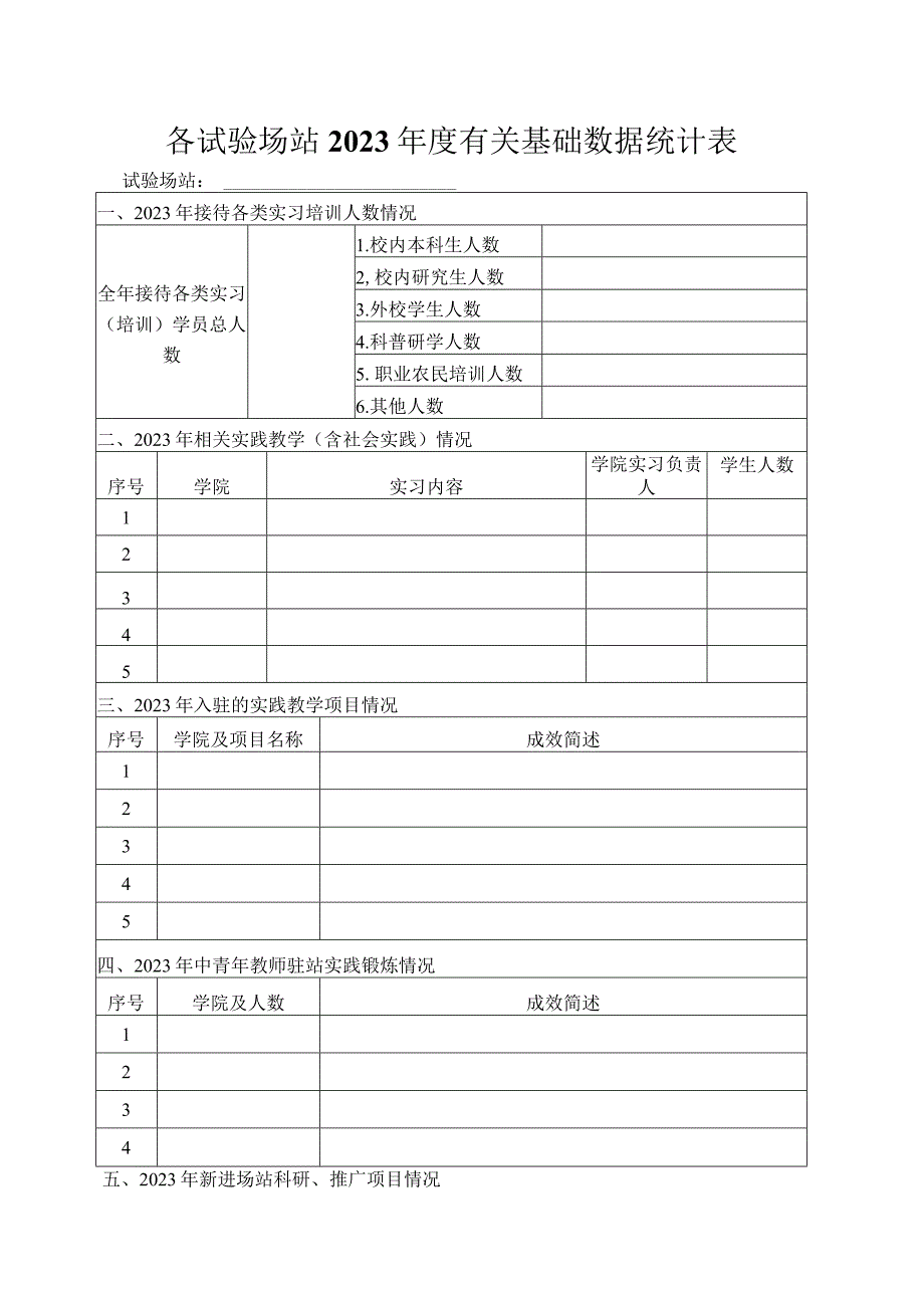 各试验场站2023年度有关基础数据统计表.docx_第1页