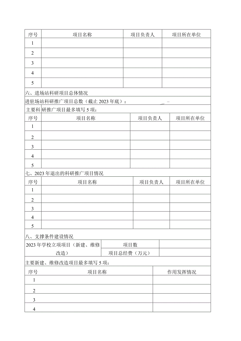 各试验场站2023年度有关基础数据统计表.docx_第2页