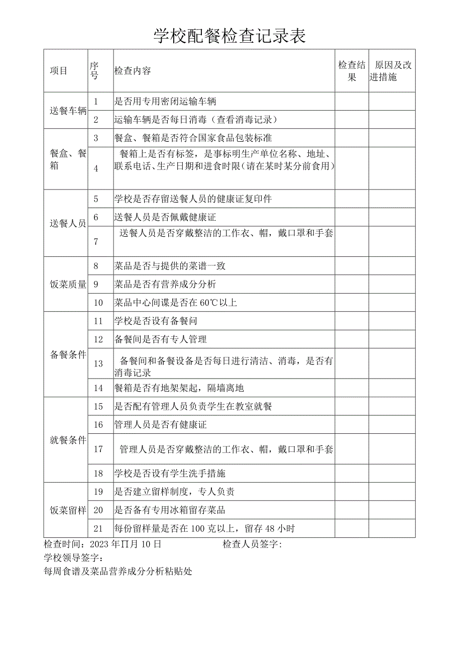 学校配餐检查记录表.docx_第1页