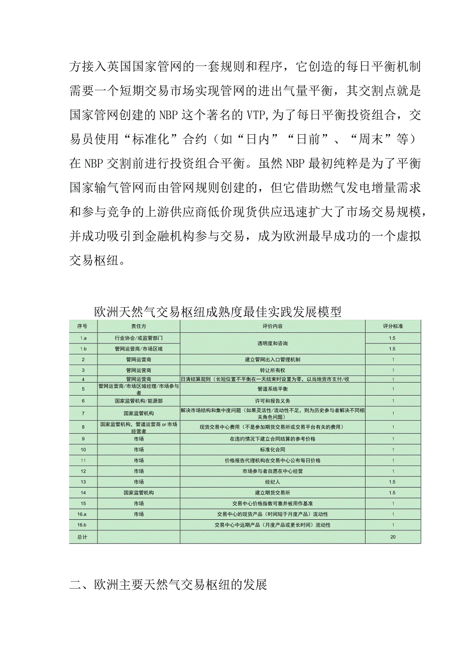 国内天然气交易中心发展研究报告.docx_第3页