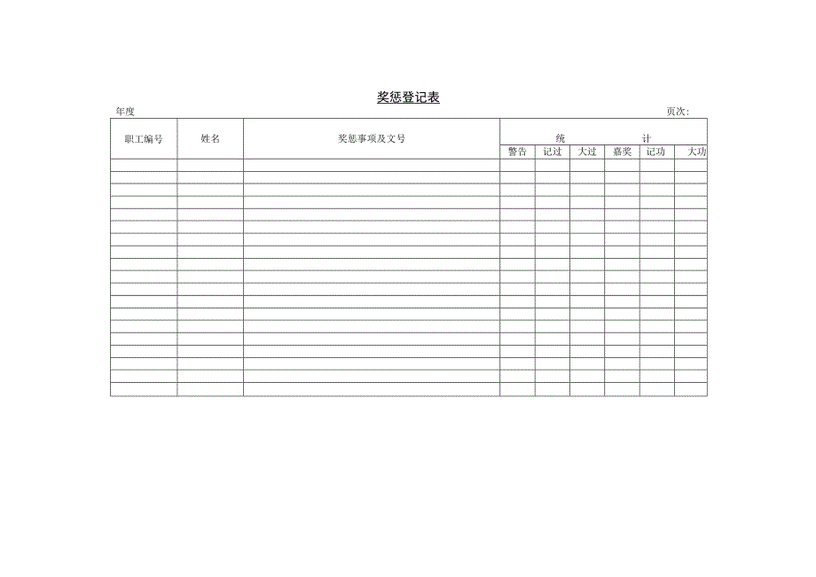 奖惩登记表.docx_第1页