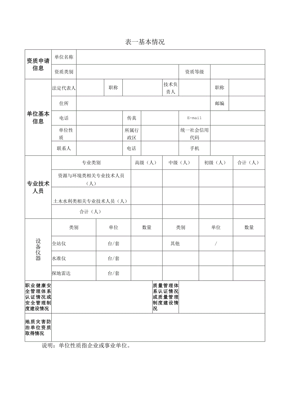 地质灾害评估和治理工程勘查设计资质新申延续申请表.docx_第2页