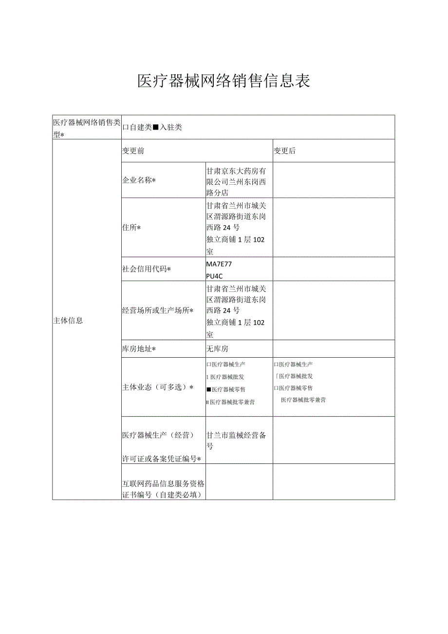 医疗器械网络销售信息表.docx_第1页