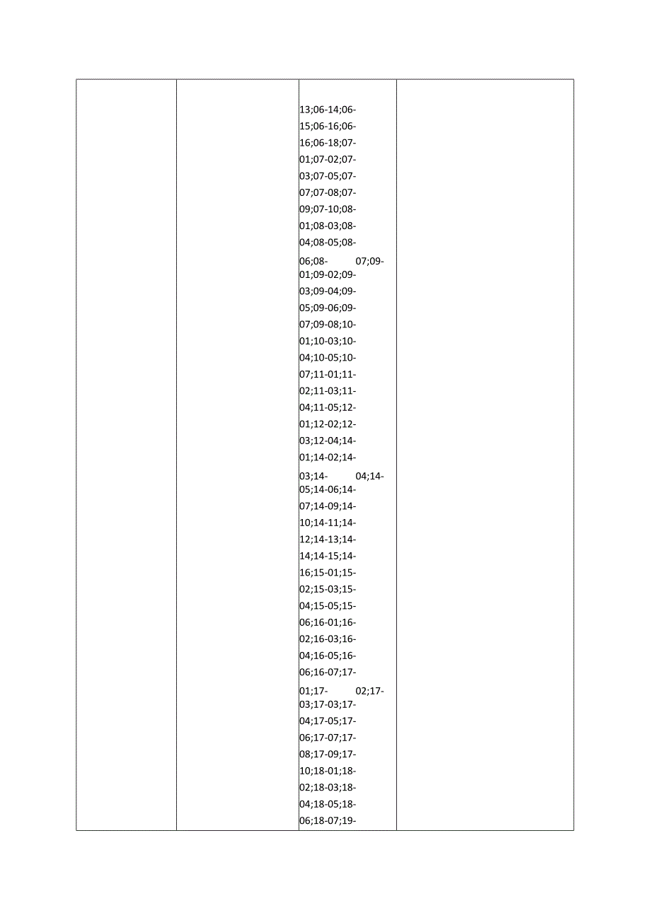 医疗器械网络销售信息表.docx_第3页