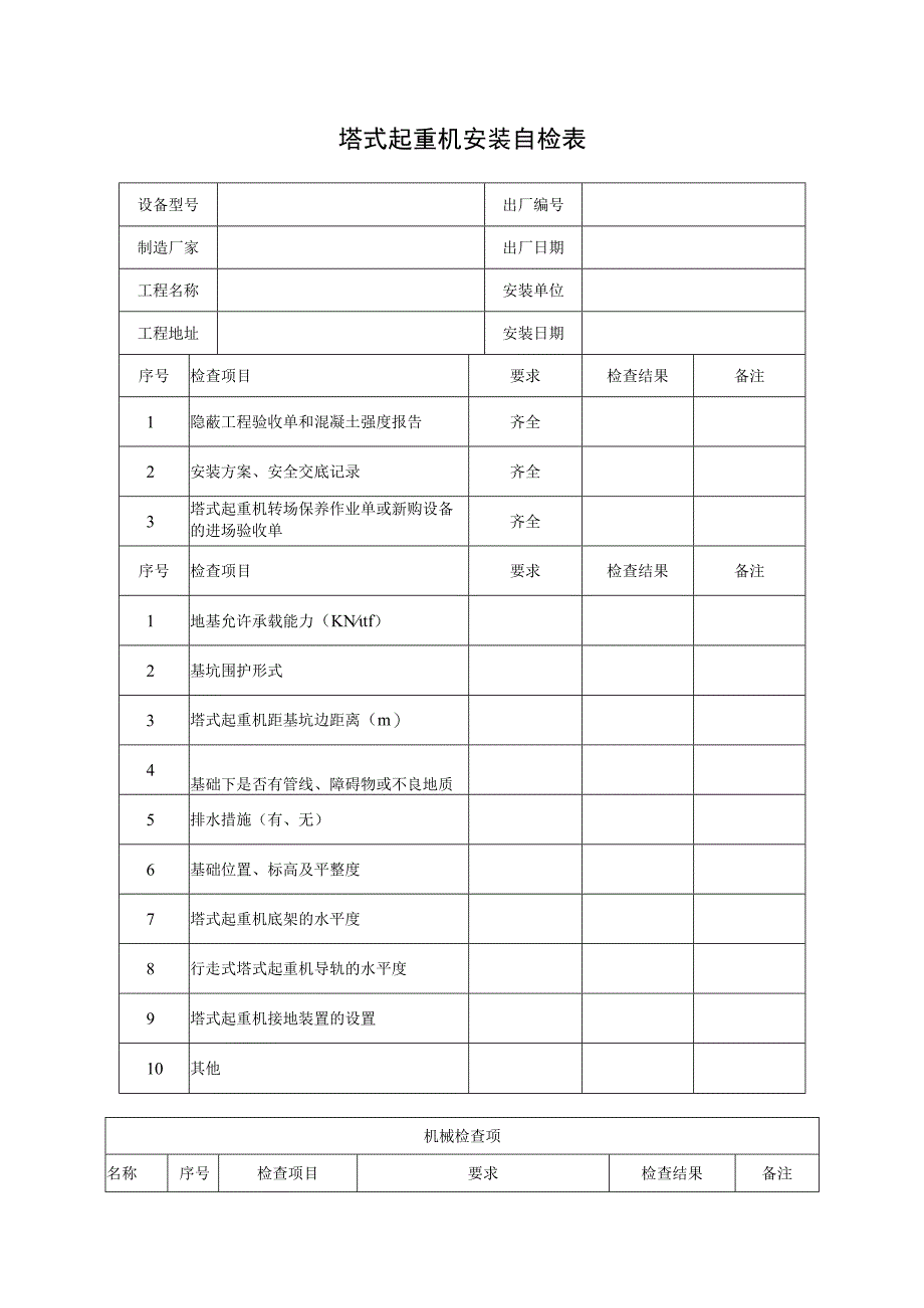 塔式起重机安装自检表.docx_第1页