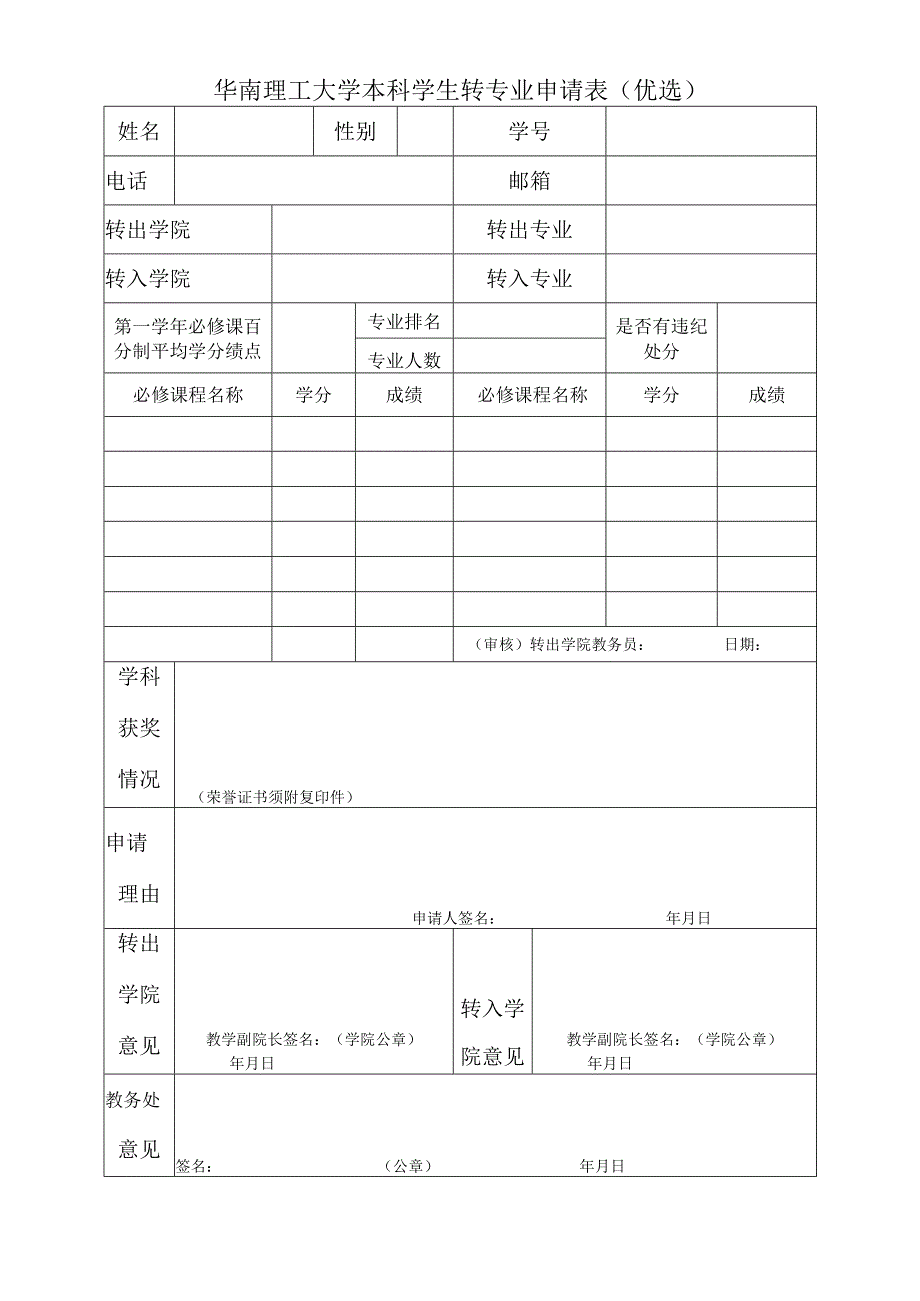 华南理工大学本科学生转专业申请表优选.docx_第1页