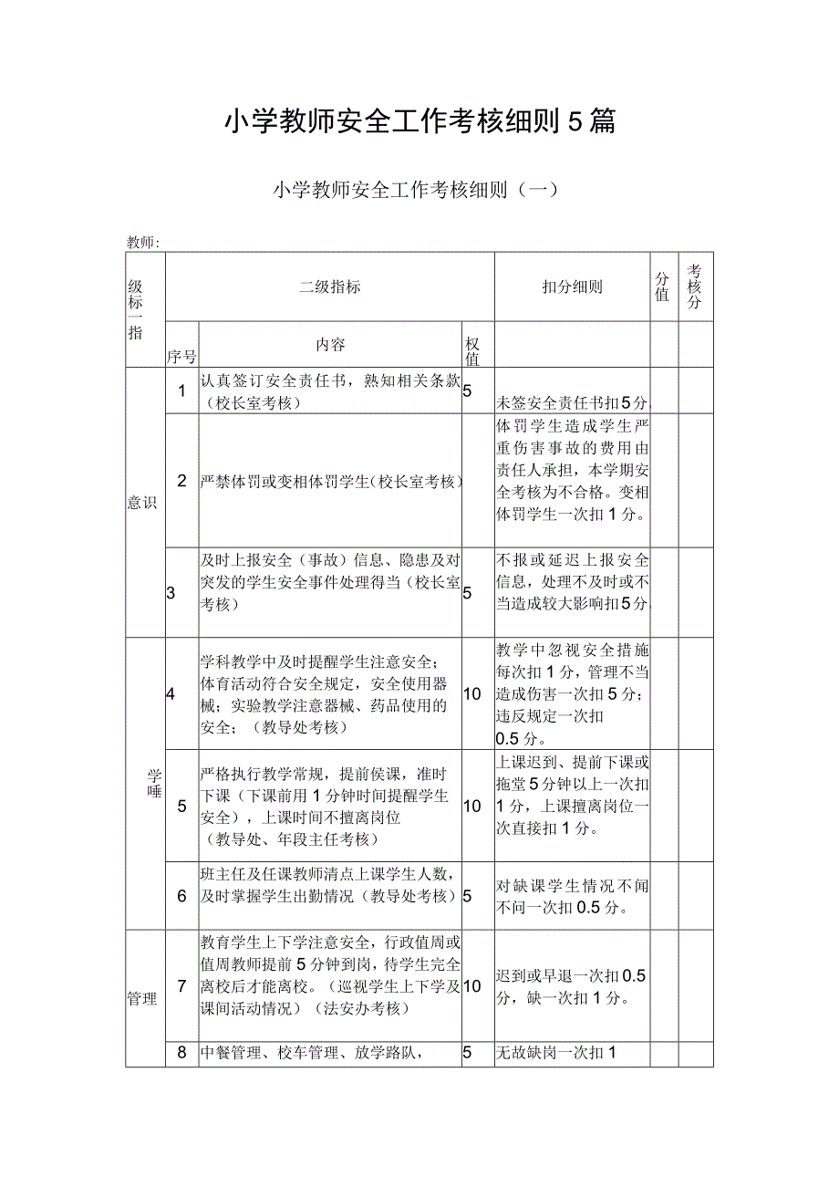 小学教师安全工作考核细则5篇.docx_第1页