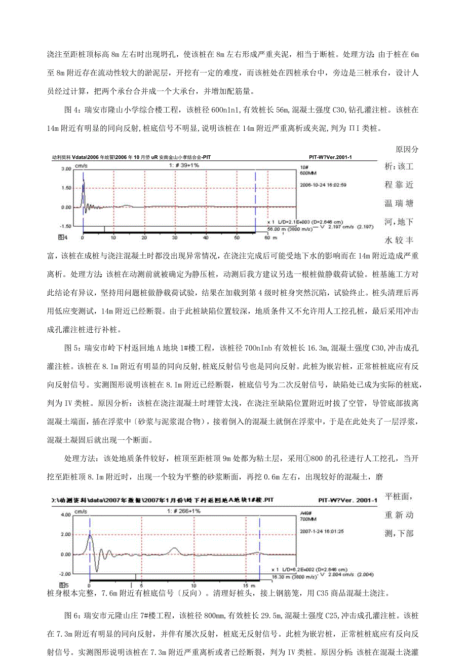 基桩低应变检测的实例分析与处理方法.docx_第2页