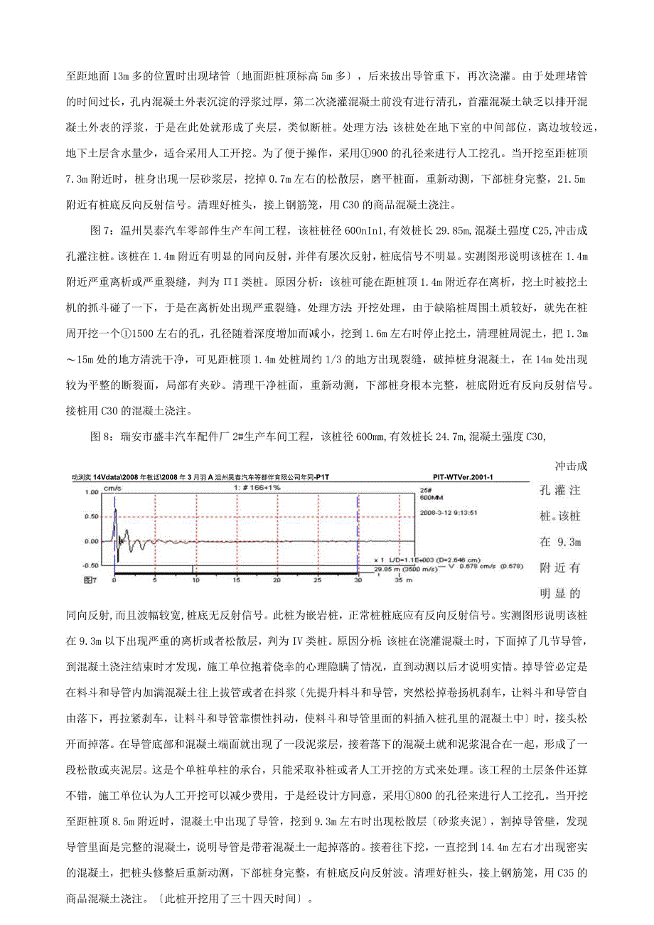 基桩低应变检测的实例分析与处理方法.docx_第3页