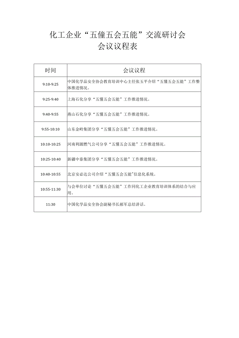 化工企业“五懂五会五能”交流研讨会会议议程表.docx_第1页