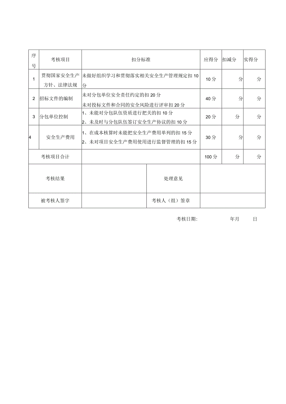 工程项目安全生产责任制考核表.docx_第3页