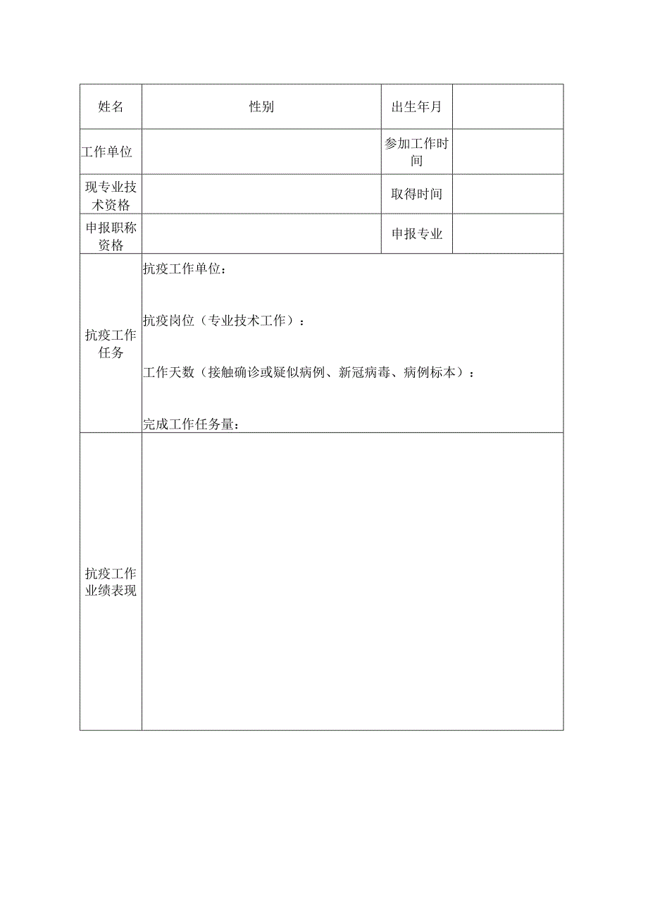 卫生专业技术资格考试聘用证明表.docx_第2页