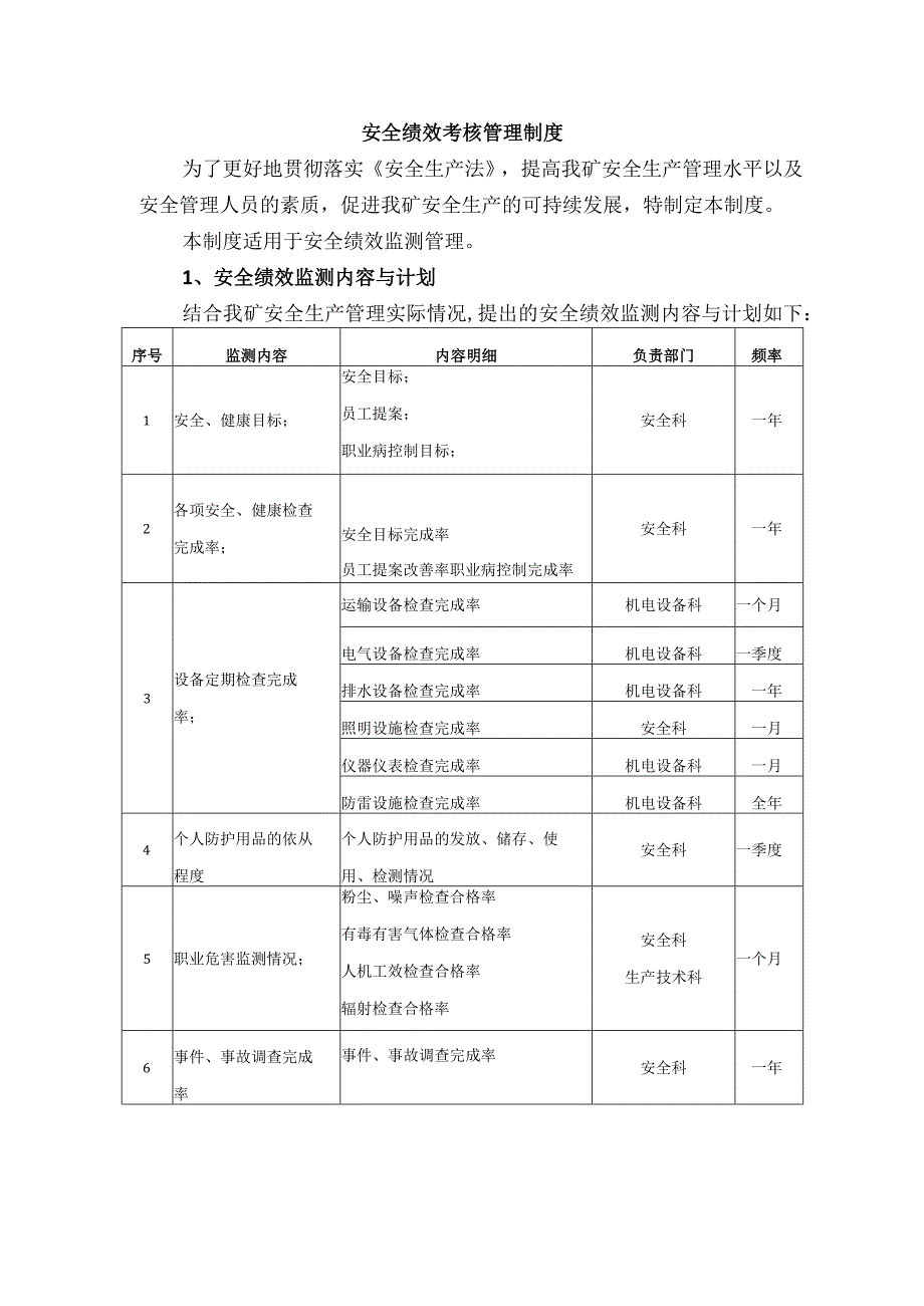 安全绩效考核管理制度.docx_第1页