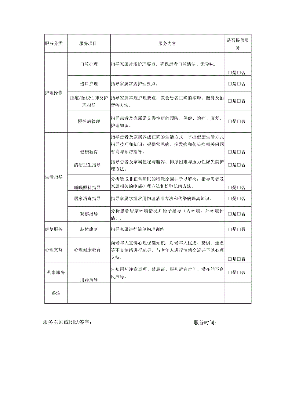 失能老年人健康服务记录表.docx_第2页