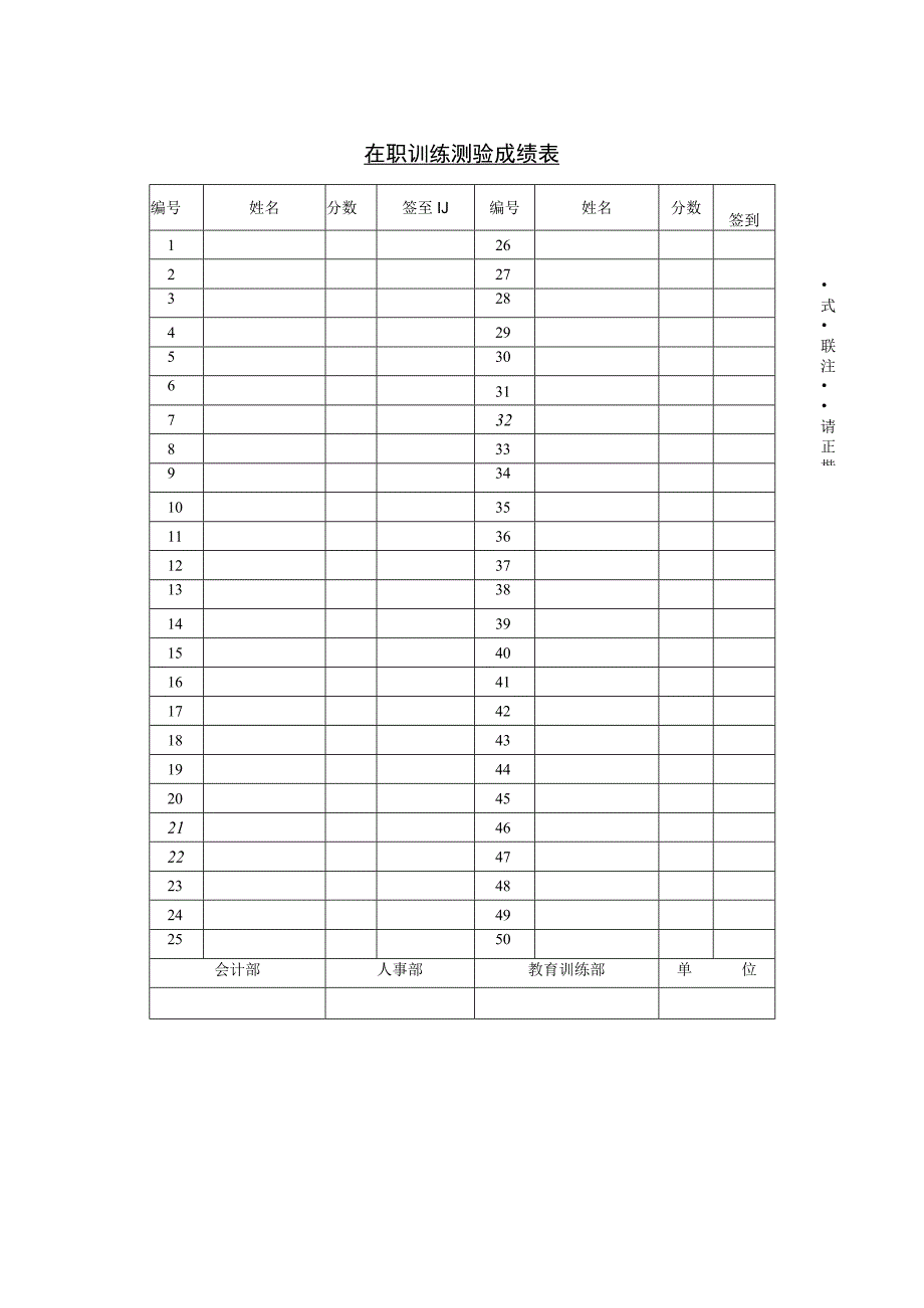 在职训练测验成绩表.docx_第1页