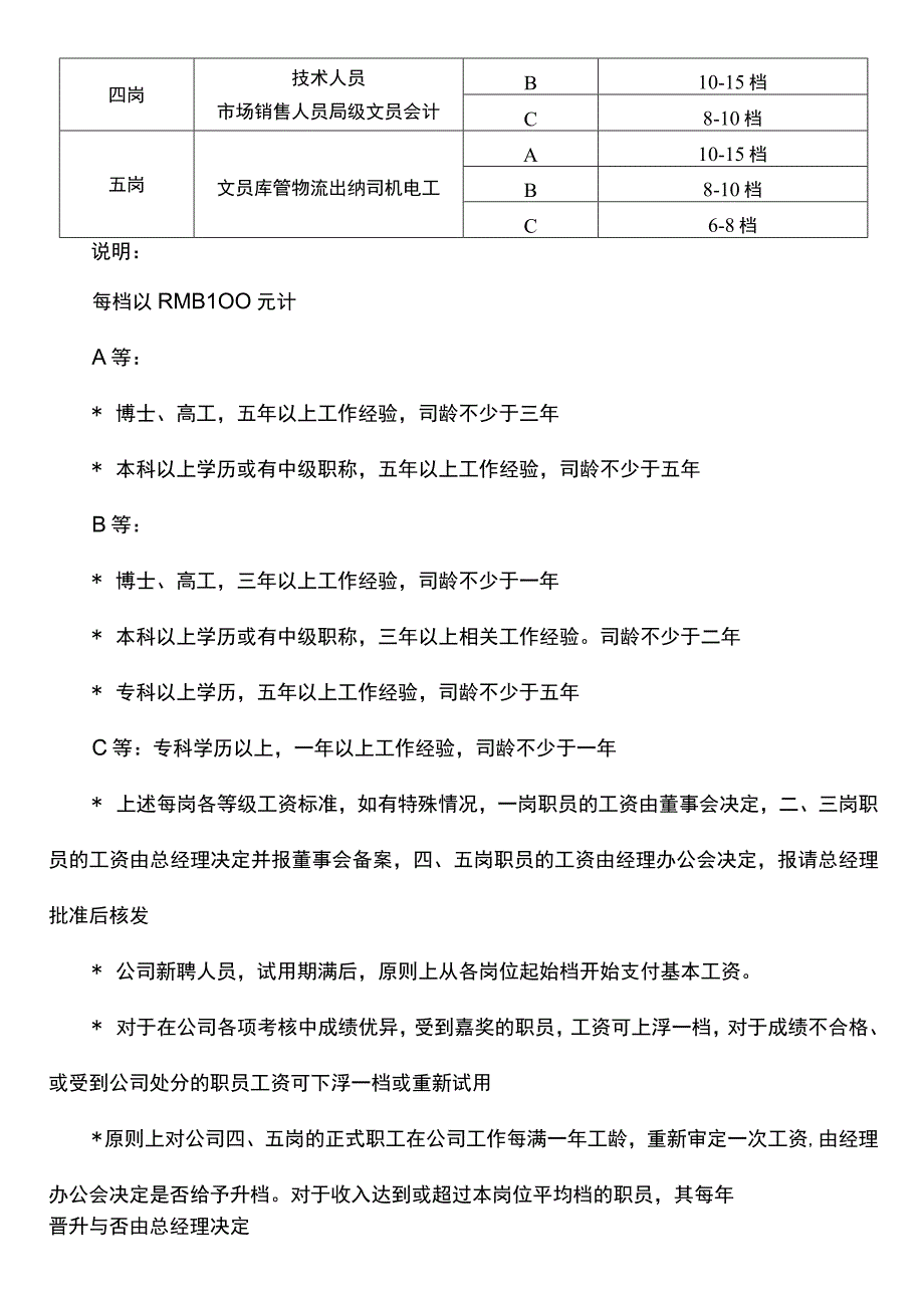 员工薪资及福利方案.docx_第2页