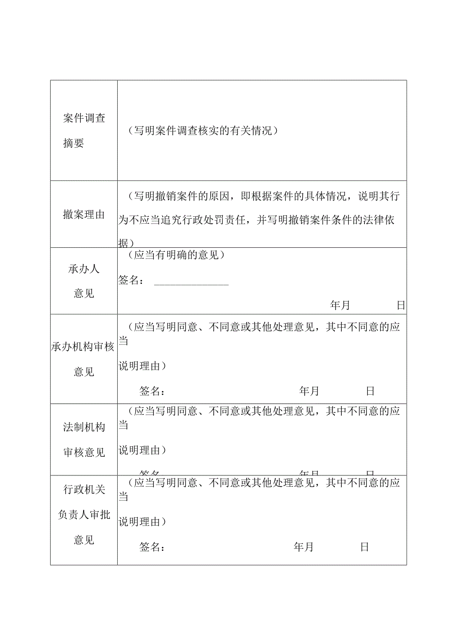 处罚文书11撤销立案审批表.docx_第2页