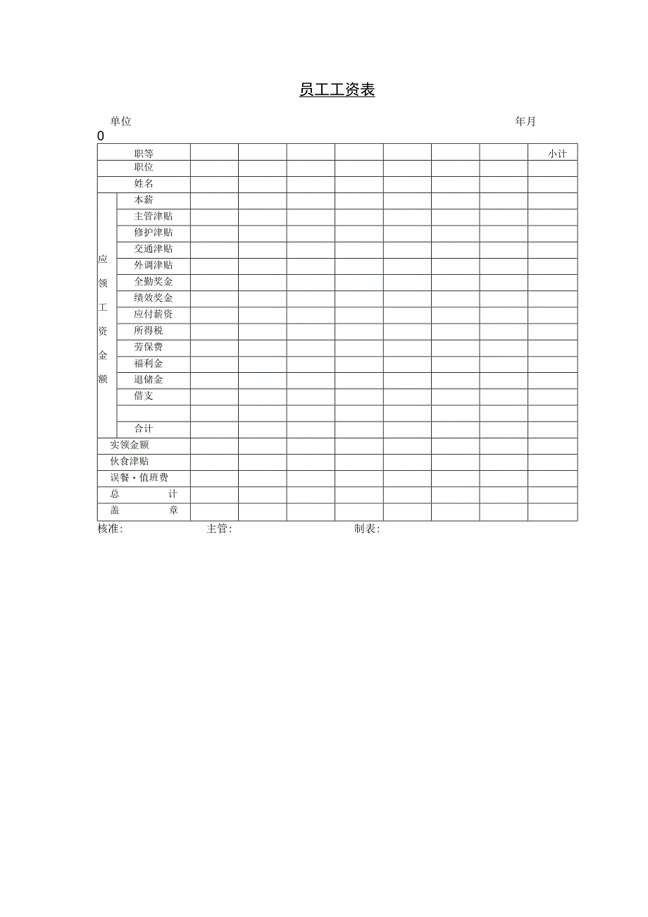 员工工资表.docx_第1页