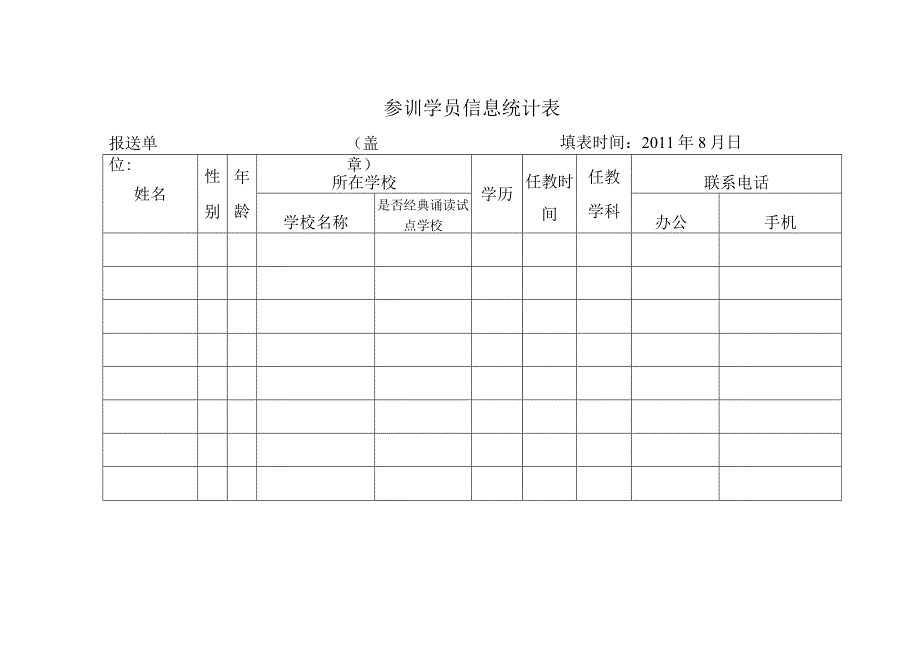 参训学员信息统计表.docx_第1页